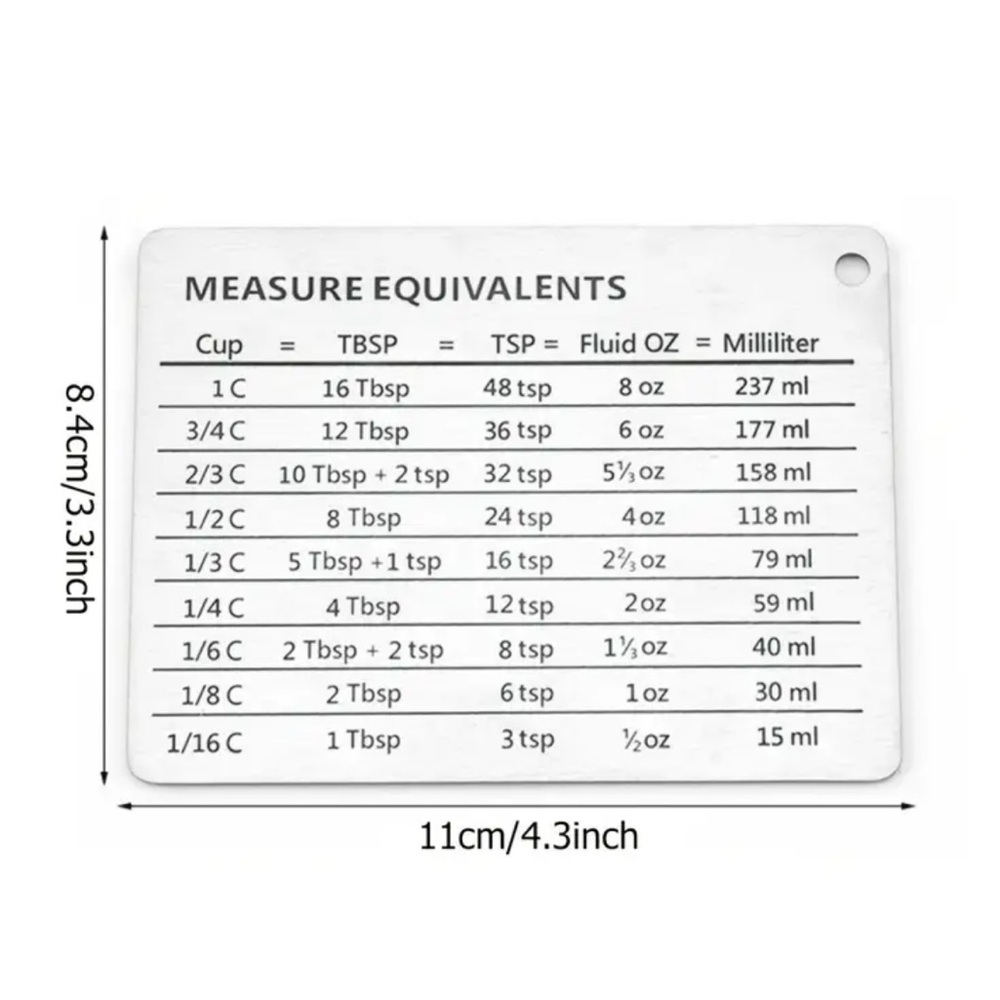 Fridge Magnet Unit Conversion Comparison Table - Picture 2 of 3